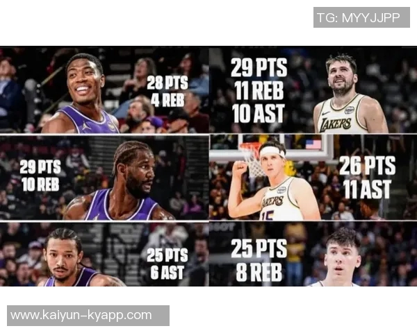 本赛季定向助攻榜单揭晓里夫斯助攻艾顿27次东契奇紧随其后25次