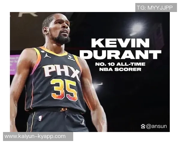 077迈入40场次榜前20詹姆斯杜兰特均在前10哈登现役第一大帅执教271场次