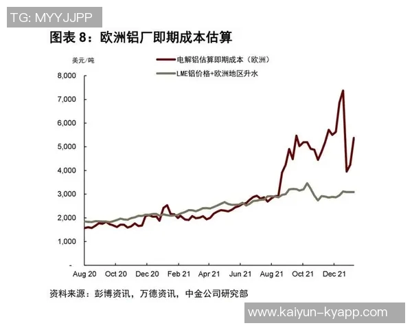 小卡阴阳合同调查进展缓慢或将延续至明年季后赛结束后