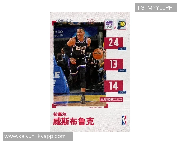 威少新赛季表现亮眼场均118分55板4助三分命中率高达50