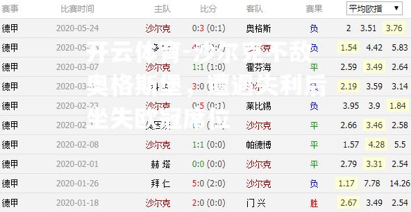 沙尔克不敌奥格斯堡，遭遇失利后坐失欧冠席位